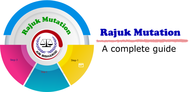 Rajuk Mutation: Complete Guideline